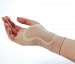 Gel Carpal Tunnel Relief Sleeve